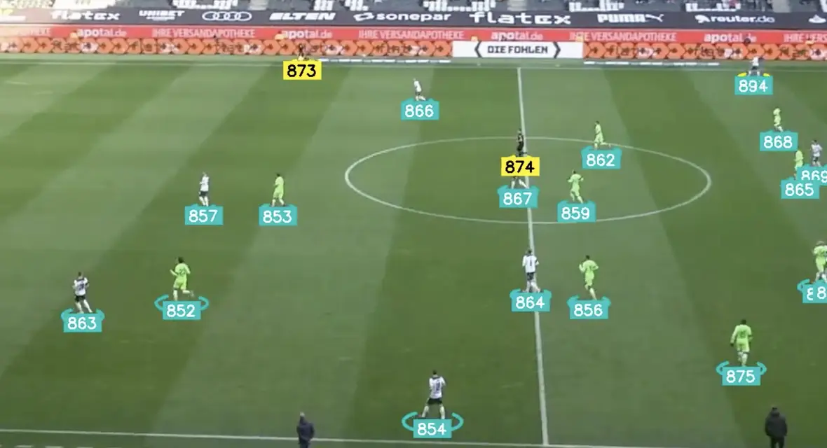 Every player tracked and identified